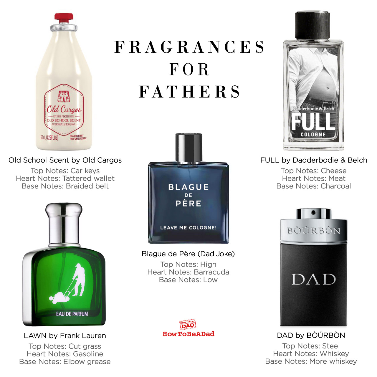The Dadliest Fragrances Ever – HowToBeADad.com