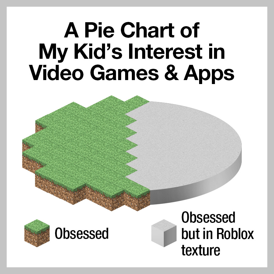 Search Results For Howtobeadad Com - roblox pie chart